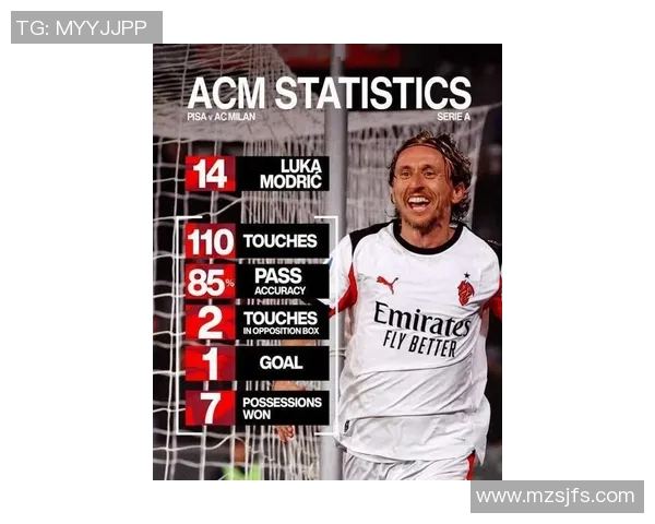 AC米兰再遭升班马阻击!莫德里奇绝平助攻,2-2鱼腩造42年羞耻纪录